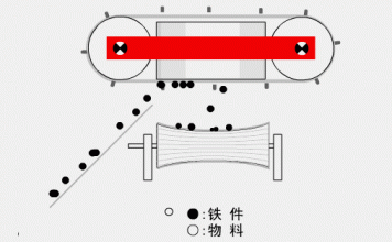 云創(chuàng)科技網(wǎng)站建設(shè)之濰坊機(jī)械公司建站方案