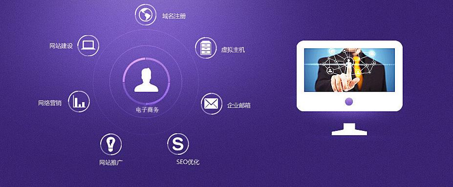 了解濰坊網(wǎng)站建設(shè)的步驟是什么